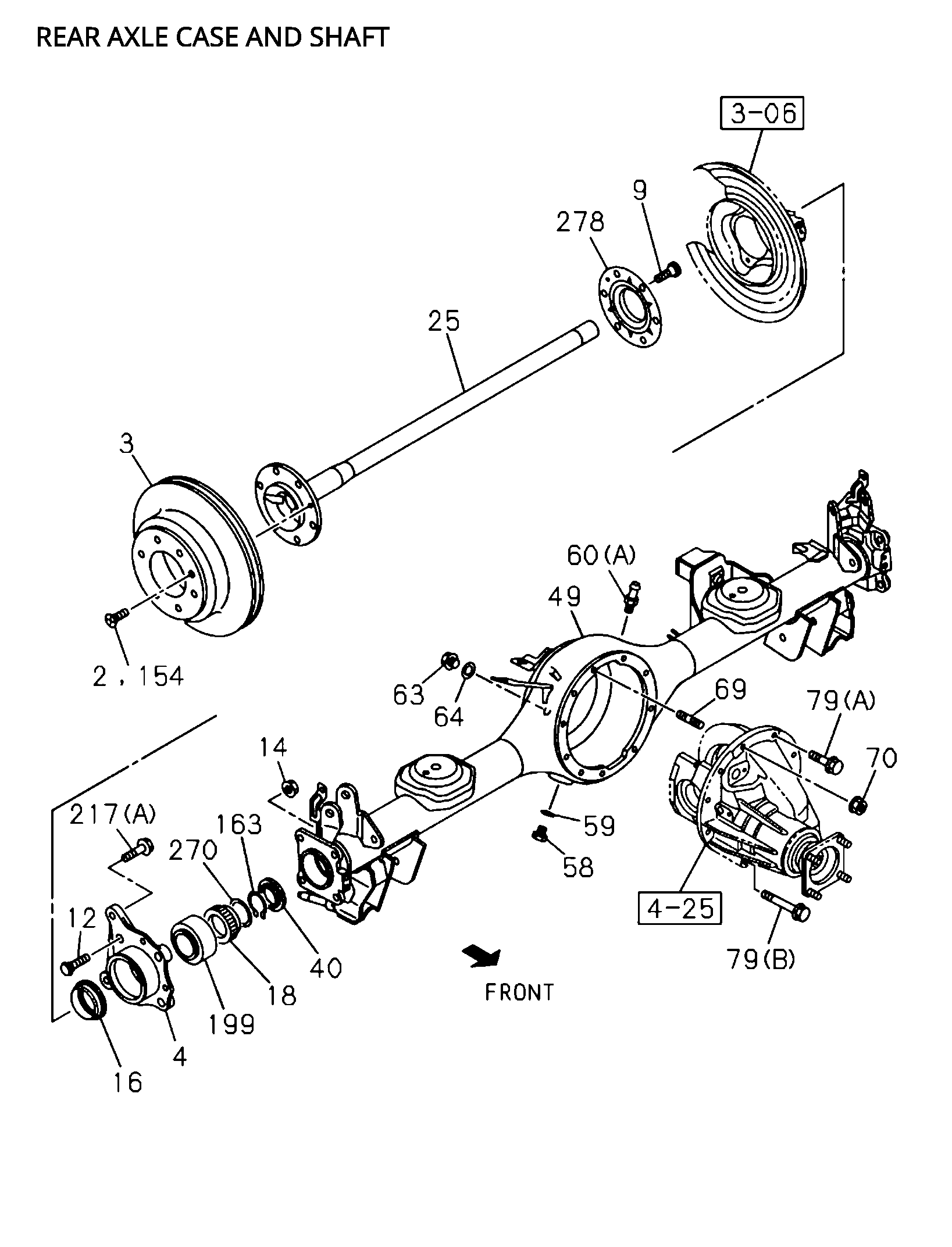 Partial Engine
